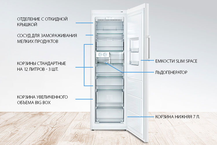 ВНУТРЕННЕЕ НАПОЛНЕНИЕ